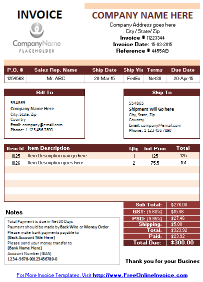 What Is Net Invoice Price