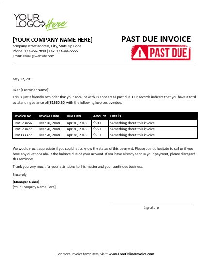 Past Due Invoice Template with Professional Contents MS Word